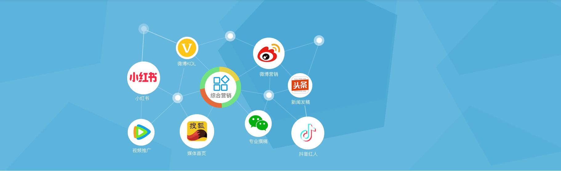 **标题：轻松提升社交媒体点赞数，点赞自助平台成新宠**