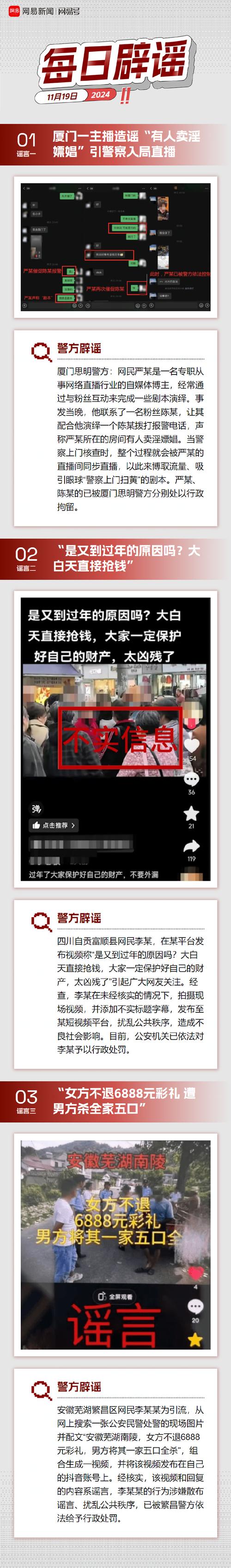 揭开刷视频播放量平台的真相，为自媒体创作者揭示真相。
