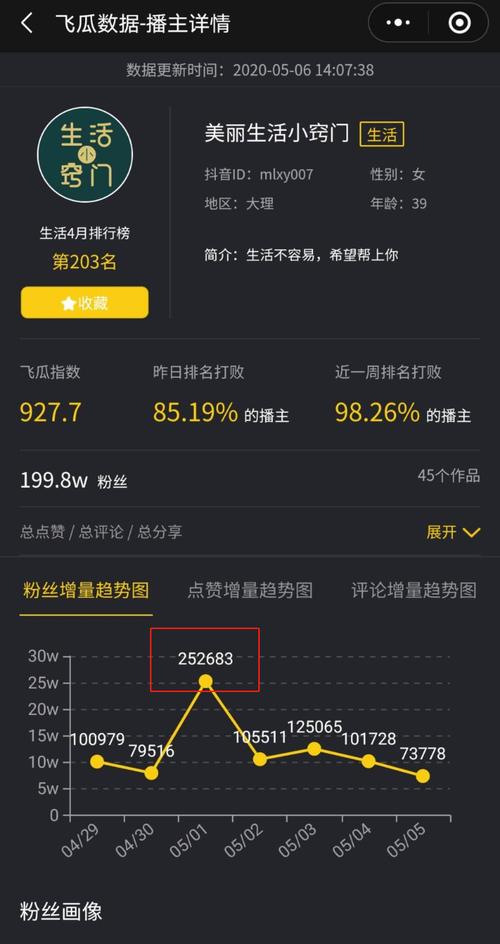 抖音粉丝增长有妙招，自助购买平台来揭秘