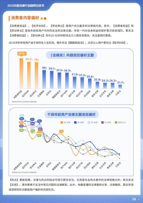 **标题：抖音自助涨粉新纪元，赋能内容创作，价值倍增**