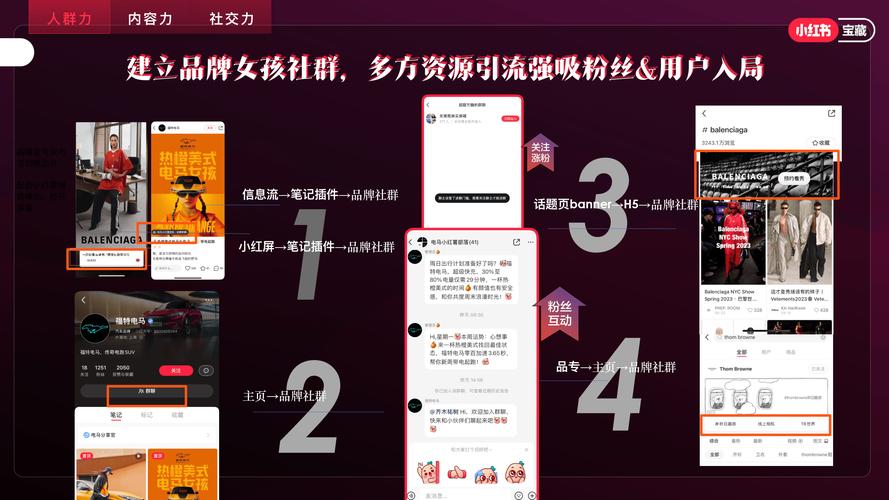 **标题：揭秘小红书粉丝增长秘籍，轻松实现人气爆棚！**