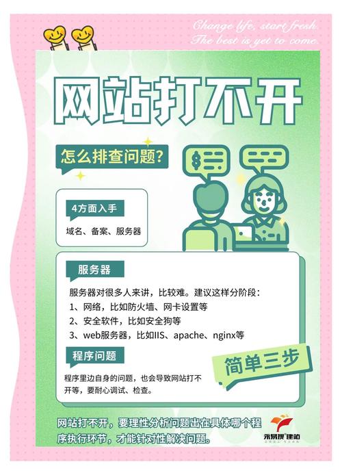 揭秘如何正确使用免费刷赞网站，避免封号风险！