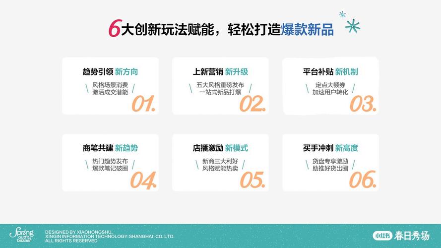 **标题：小红书号自助购：一站式打造个性化主页的新选择**
