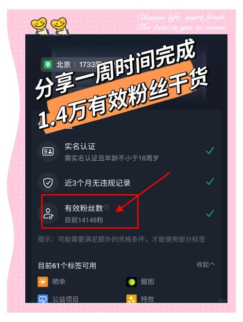 **标题：揭秘！小红书吸粉破万的秘诀，轻松打造个人影响力！**