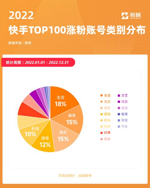 快手粉丝暴涨秘诀：揭秘高效刷赞平台网站。