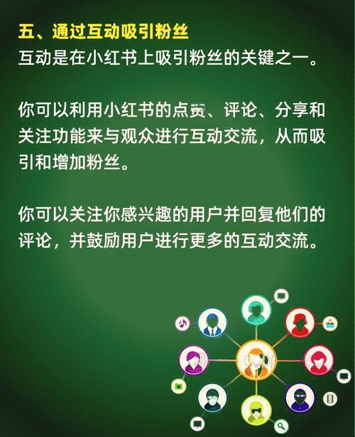 **小红书涨粉秘诀大揭秘：轻松俘获人心的五大策略！**
