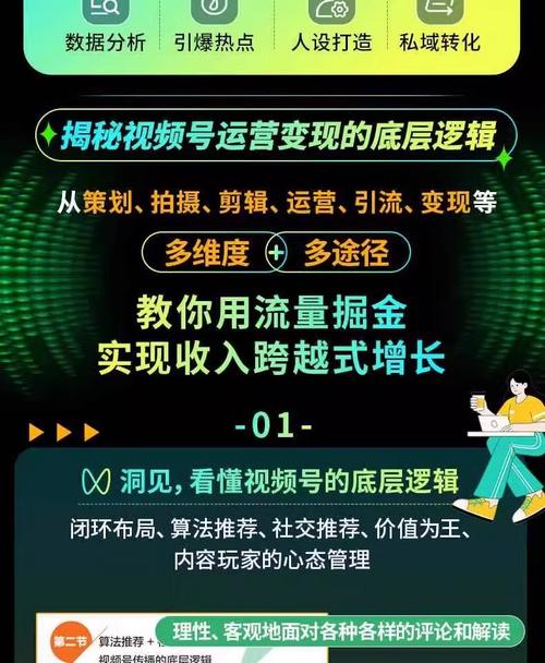 **标题：揭秘微信视频号粉丝增长秘籍，打造爆款视频，轻松脱颖而出！**