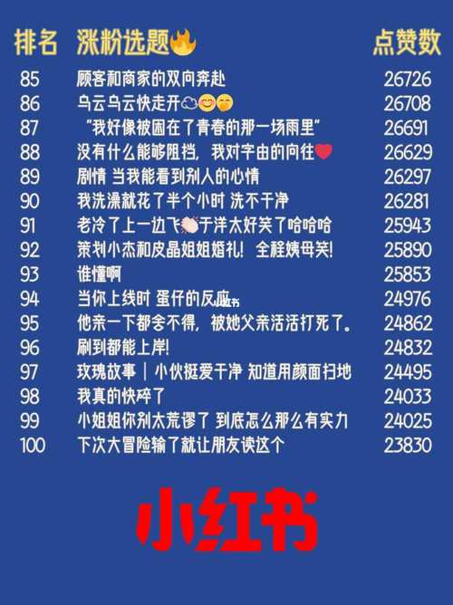 **揭秘B站视频爆红秘籍,助你轻松成为热门创作者!**