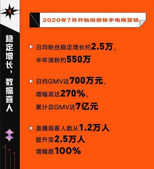 掌握快手刷粉电脑版，粉丝增长不再难