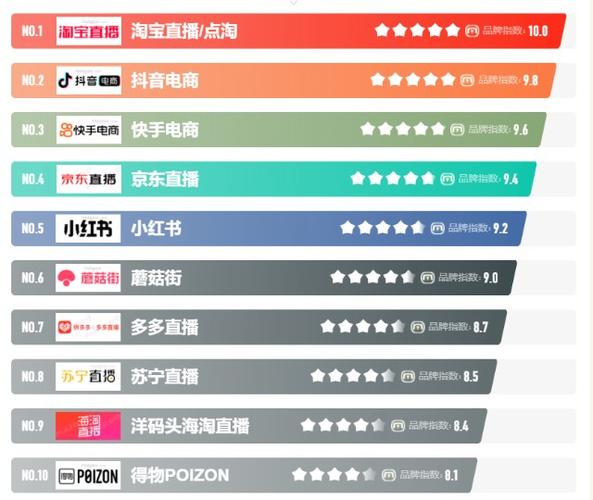 **一步登天，快手双击点赞助你成为网红新势力！**