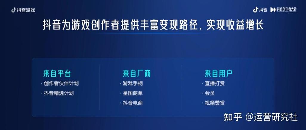**标题：抖音新风口：1000粉丝即可开启的网络新机遇，你准备好了吗？**