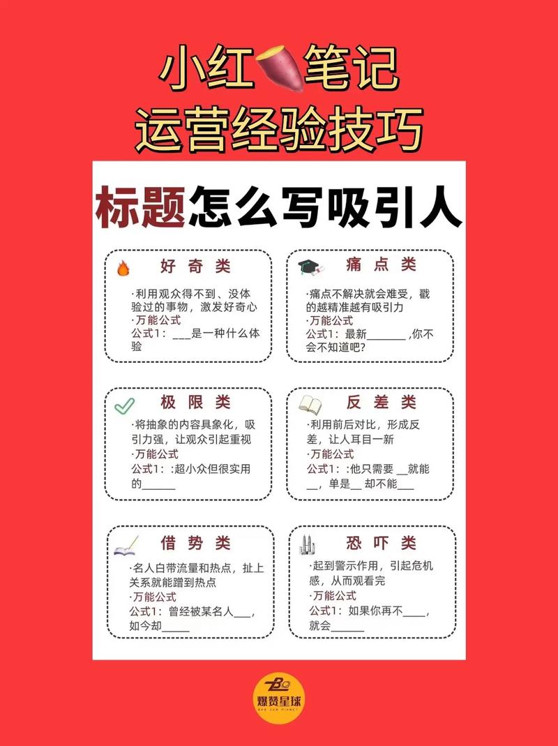 **标题:小红书涨粉秘籍大公开!轻松打造爆款账号,粉丝增长停不下来!**