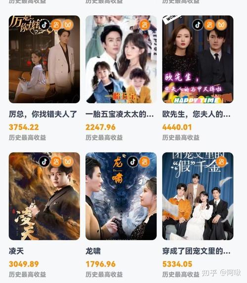 **标题：揭秘快手视频火爆之谜：从冷门到热门的转变秘诀！**