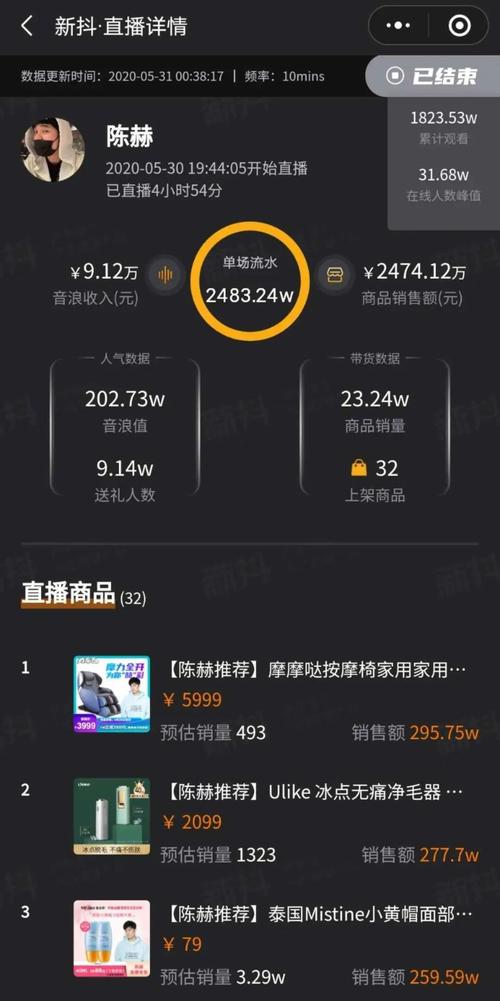 **揭秘抖音号估值：1000粉丝抖音号售价如何定？**