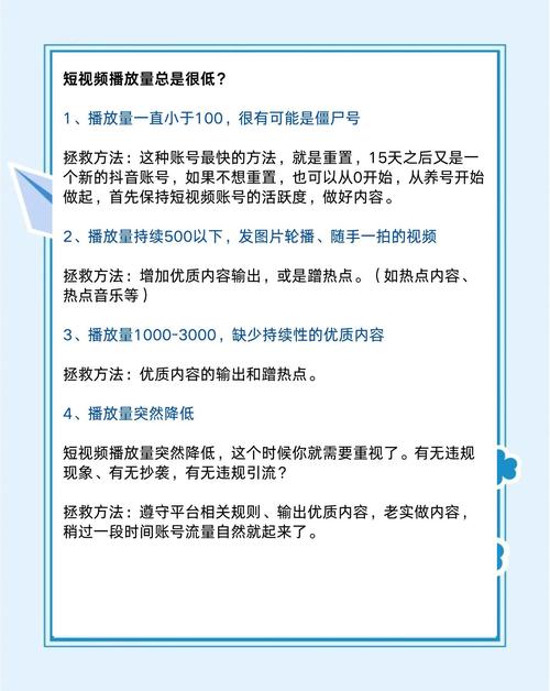 标题：提升视频播放量，引爆观众互动——实用教程来袭！