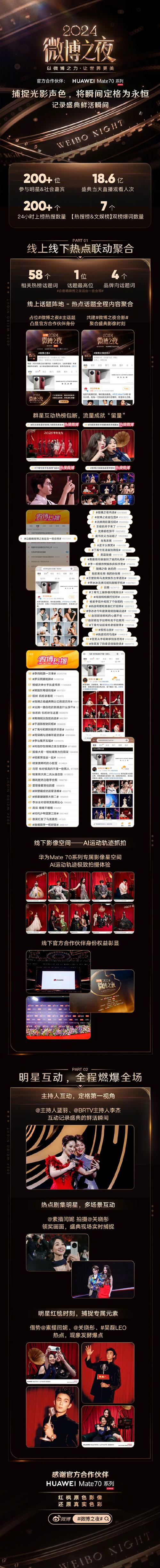 用心打造热门账号一起迈入成功的舞台在微博互粉群中开启你的明星之路！