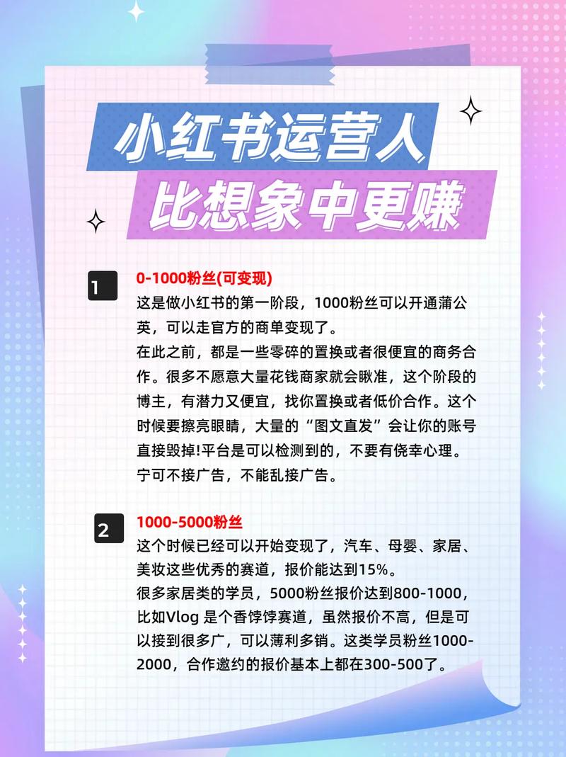 **揭秘小红书粉丝快速增长的秘诀：低成本、高效率的粉丝吸引策略**