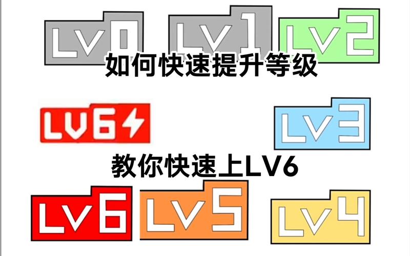 **标题：揭秘B站视频播放量飙升的秘诀，助你成为B站热门UP主！**