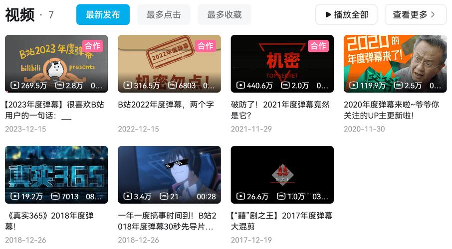 **揭秘哔哩哔哩刷播放量黑幕，打造爆款视频的真相**