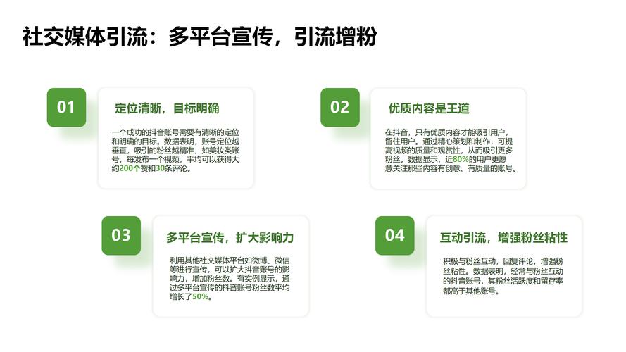 **标题:揭秘抖音运营秘籍:轻松吸引1000+真实粉丝的高效策略**