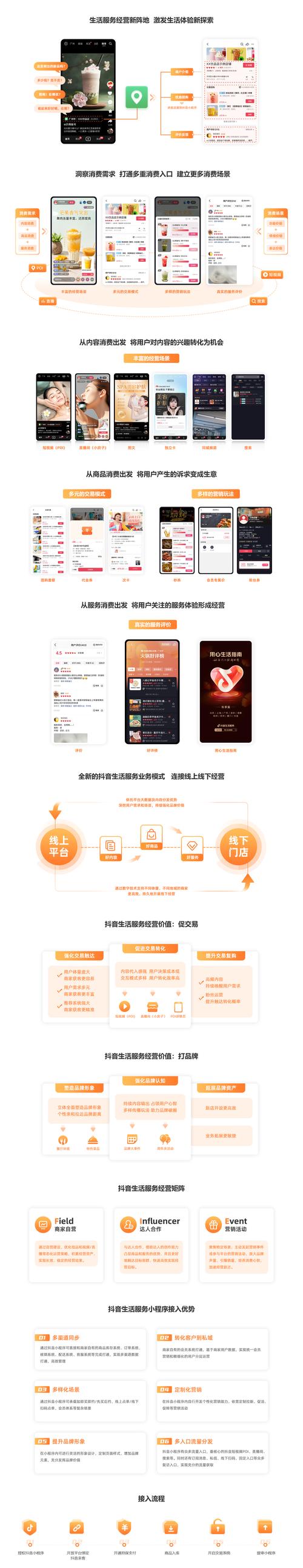 抖音粉丝自助购，让你的作品更受欢迎