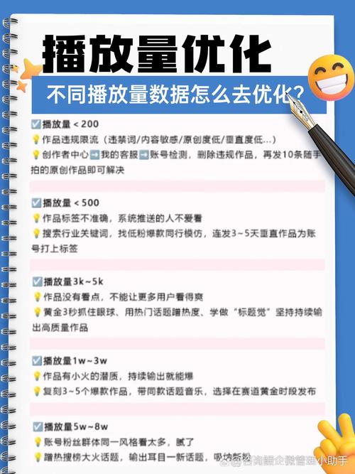 **揭秘专业玩家的选择：B站视频播放量提升秘籍**