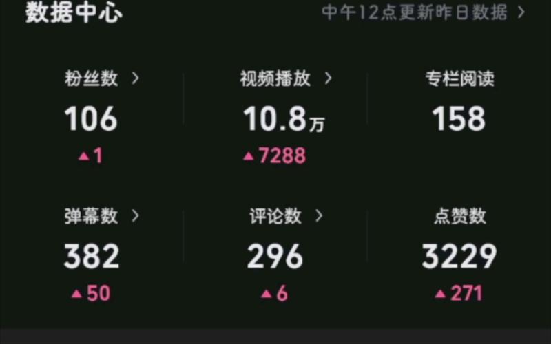突破B站人气极限，这款神级刷播放量工具助你飞速登顶热门榜单！