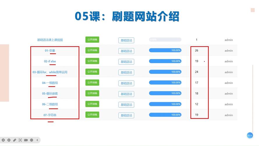 **标题：揭秘B站代刷网提高视频曝光率的实战策略**
