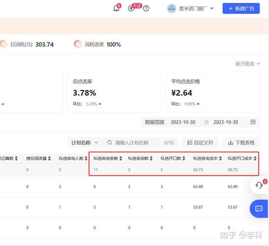 小红书数据服务推荐：自助下单更实惠！全网最低价。