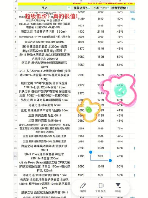 小红书数据服务推荐：自助下单更实惠！全网最低价。