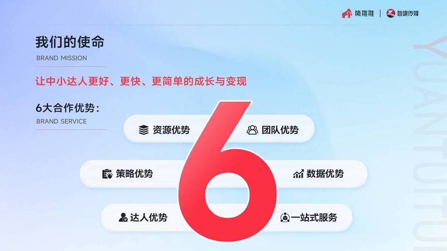 **标题：小红书账号自助购，开启高效分享新篇章！**