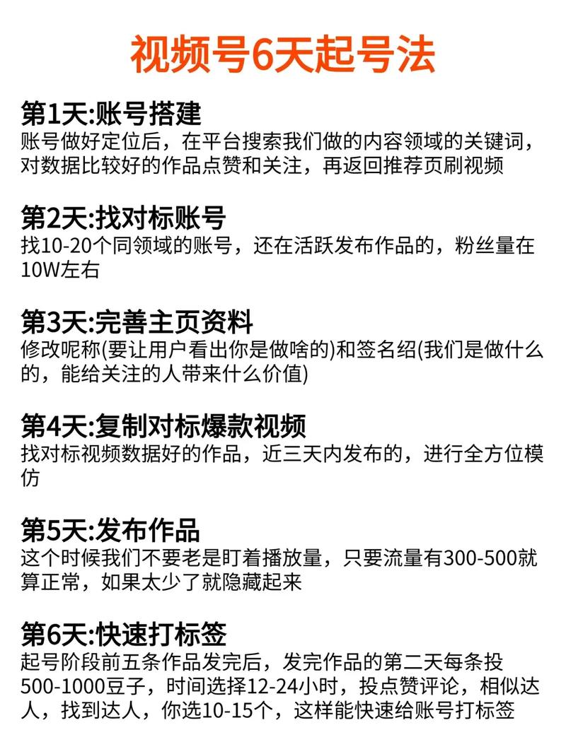 **标题:揭秘视频号刷赞秘籍,零成本轻松上热门!**