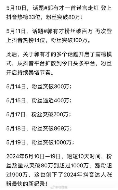 **揭秘抖音粉丝购买现象:500粉丝价格探究**