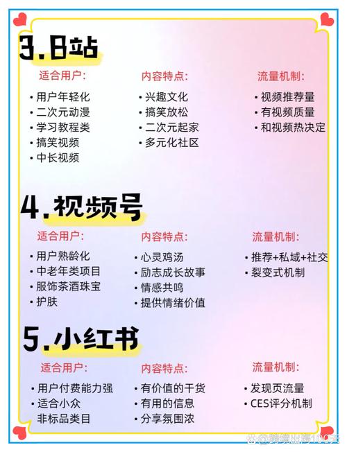 打造微博热门账号的秘诀:优质刷粉丝平台大解析。