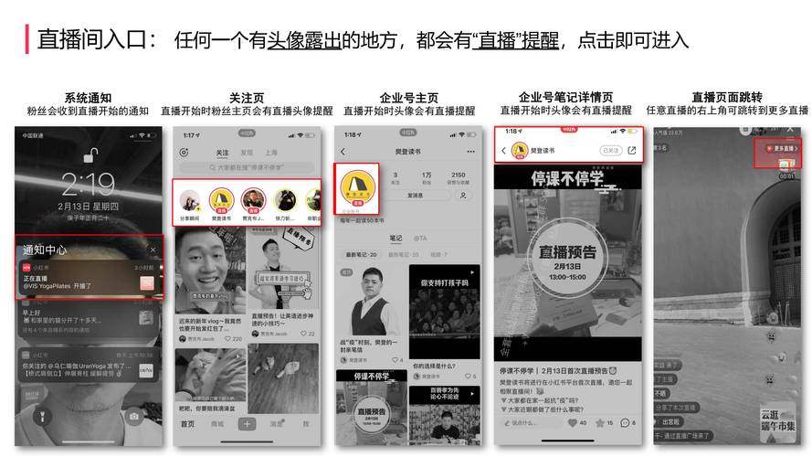 小红书粉丝自助平台：粉丝经济的新风口