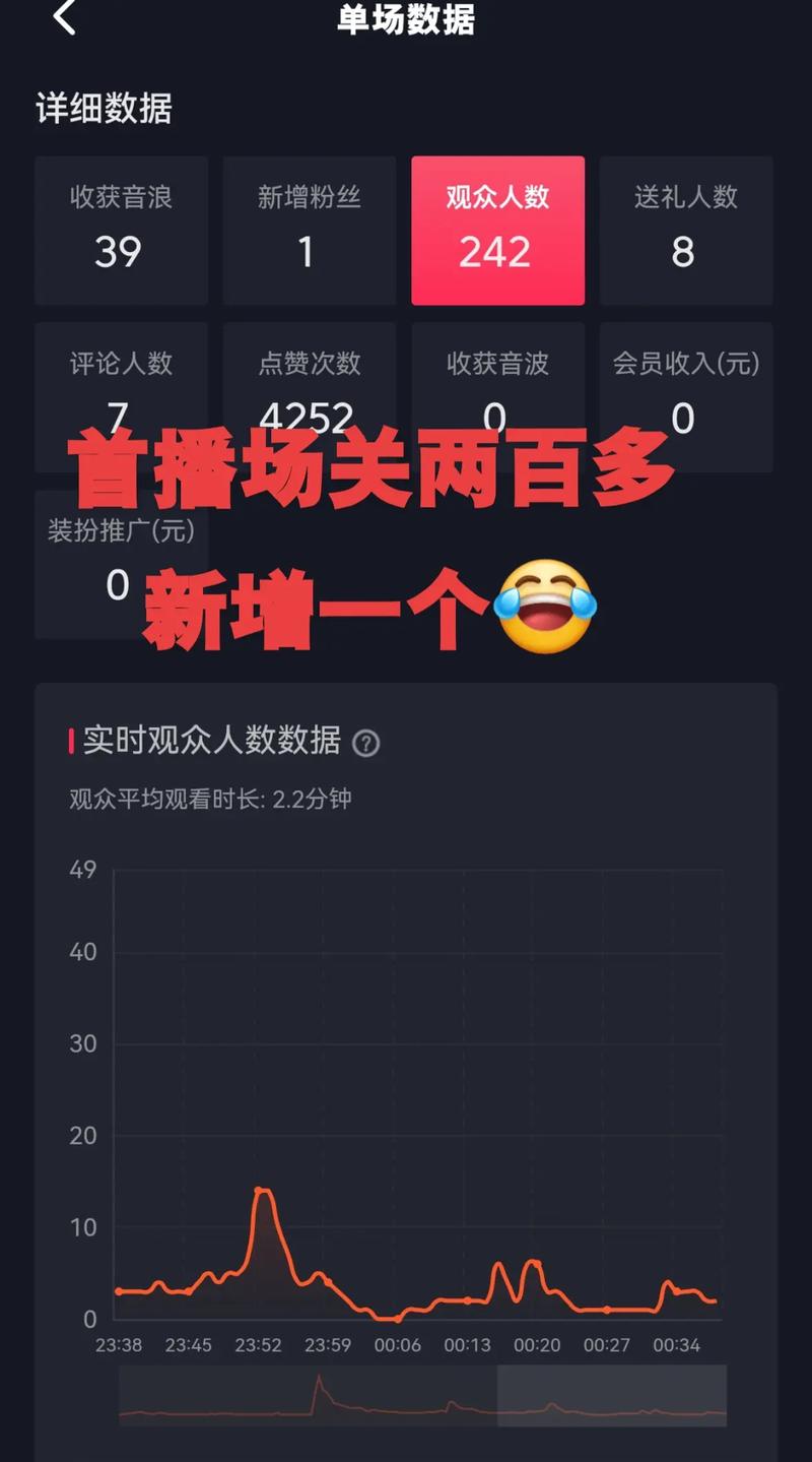 自助下单，让抖音粉丝数量实现质的飞跃