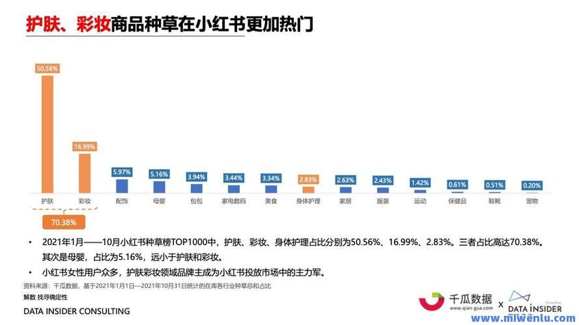 如何快速增加微博粉丝？试试自助下单平台吧！