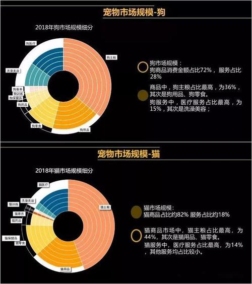 **揭秘哔哩粉丝增长背后的阴影：代刷网站的黑色产业链**