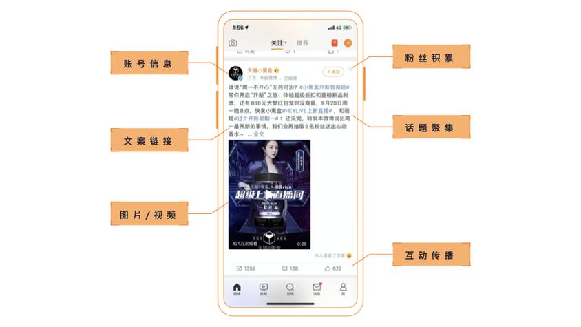 轻松管理微博粉丝，全靠粉丝自助平台