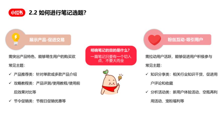 **标题：一元成本，粉丝飙升！小红书涨粉新策略大揭秘**