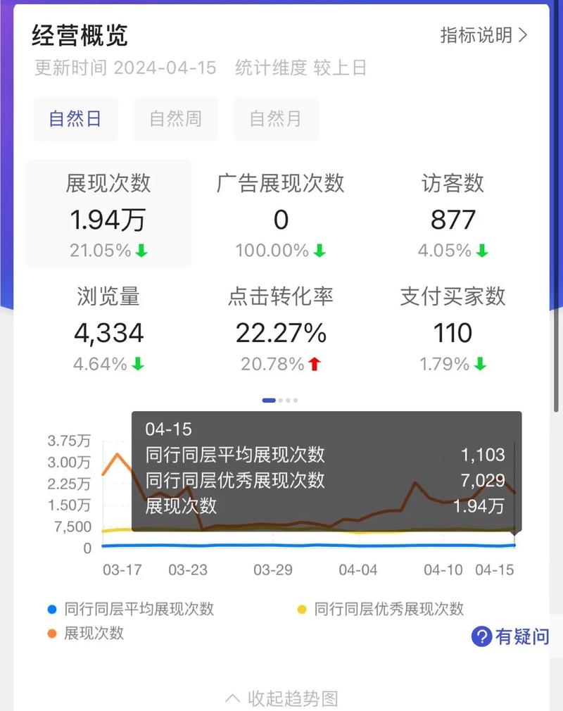 **抖音粉丝暴增秘籍：揭秘优选渠道，轻松实现事半功倍！**