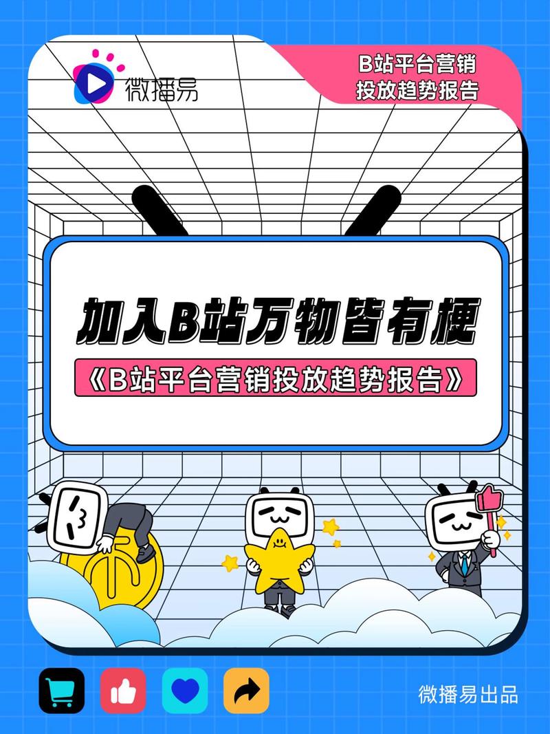 **标题：借助哔哩哔哩，打造视频爆款，引领热门话题风潮！**