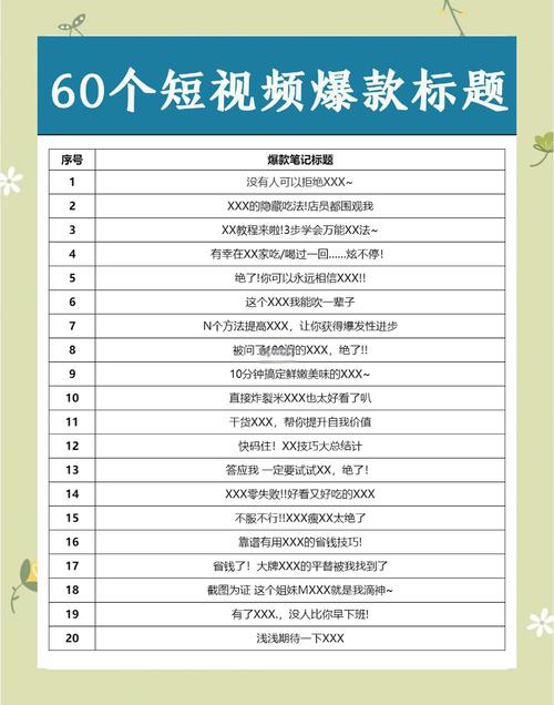 **标题**： 短视频人气飙升秘籍！一键点赞，轻松打造爆款视频！