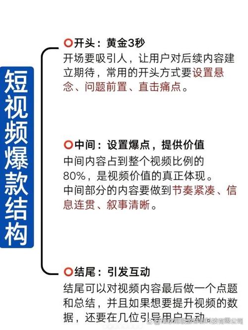 **标题**： 短视频人气飙升秘籍！一键点赞，轻松打造爆款视频！