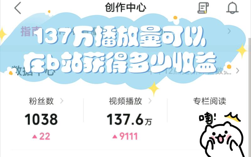 **标题：揭秘B站视频播放量飙升秘籍，零基础也能成为UP主热门担当！**