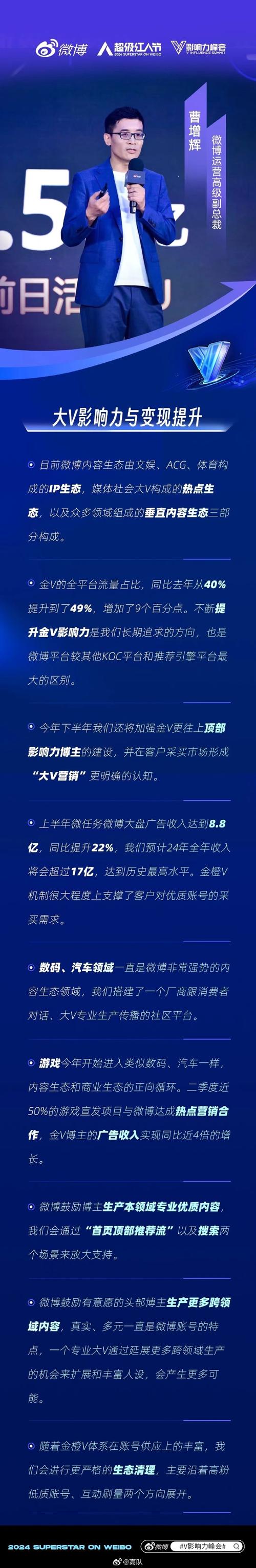 寻找高效微博刷粉平台，轻松扩大影响力