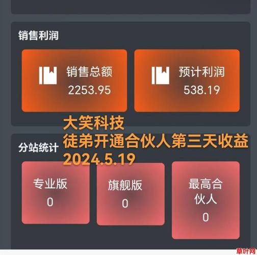 微博粉丝轻松涨，自助下单平台来帮忙