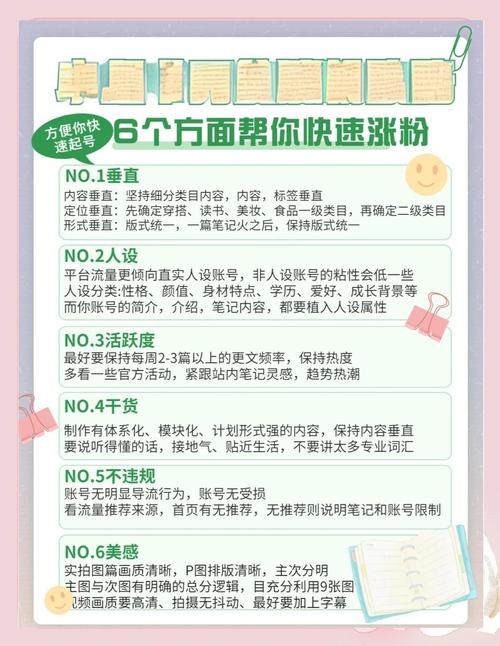 **标题:小红书涨粉秘籍大公开!成功人士都在用的高效策略!**