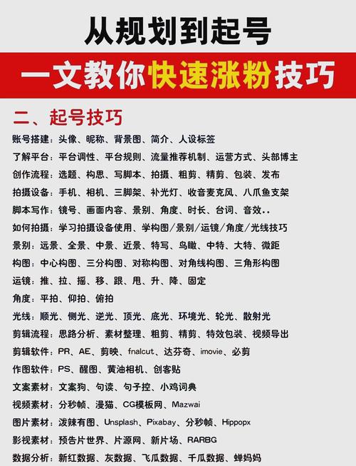 **小红书粉丝暴涨秘籍：从零到万的实战攻略！**