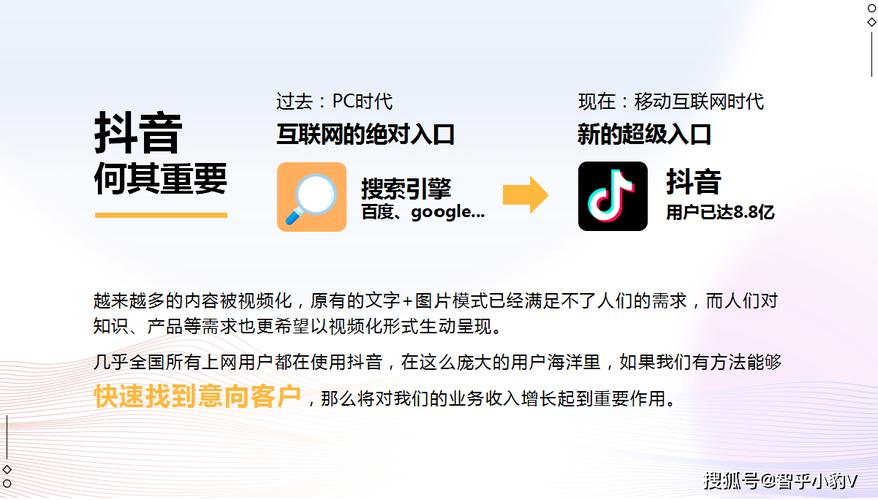 **标题：揭秘抖音运营新思路，轻松实现1000粉丝快速累积**